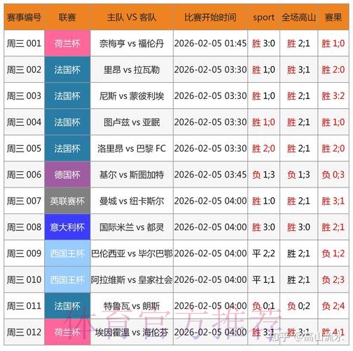 揭秘世界杯预测软件官方内幕
