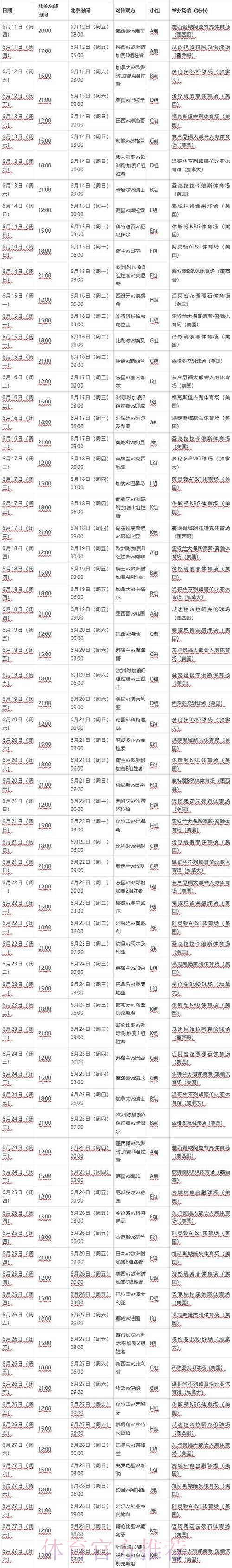 2026年世界杯半决赛详细赛程时间表曝光
