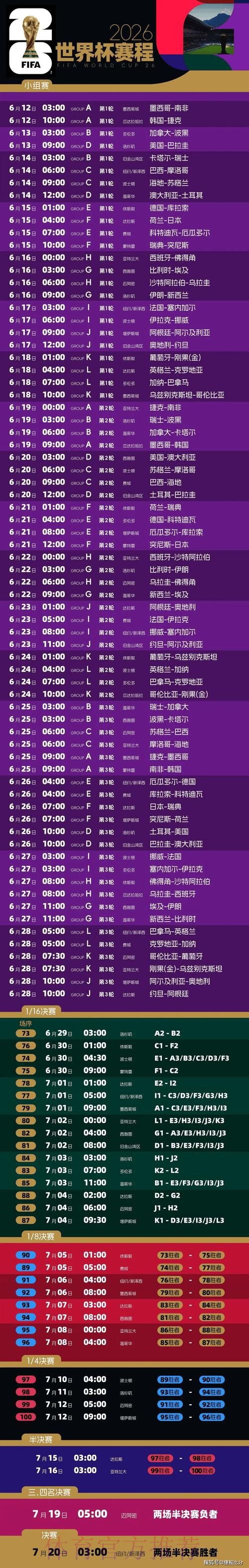 2026世界杯比赛预测网站推荐指南