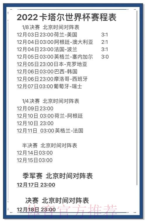 热门推荐：哪些世界杯比分更受关注？