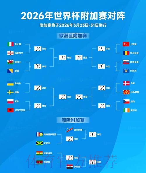 2026年世界杯直播分析策略与影响