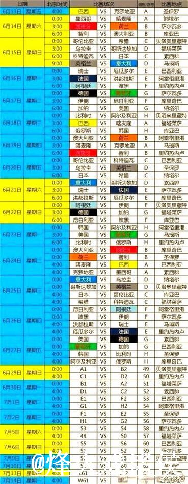 免费观看世界杯直播的软件推荐