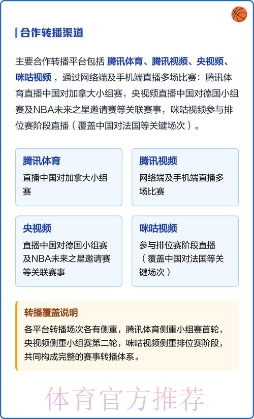 全网最全的世界杯直播观看地址指南